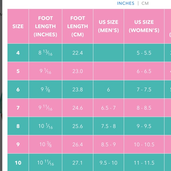 Moxi Lolly Floss Roller Skates Size 8 - Picture 15 of 15